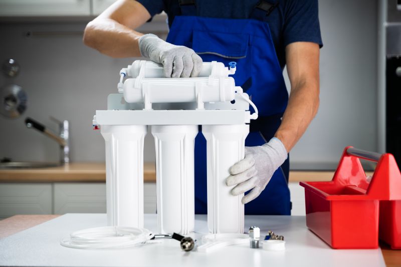 Final System Testing